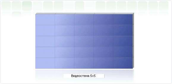 Бесшовная Видеостена ORION в конфигурации 5х5 из модулей ORION OPM-4240